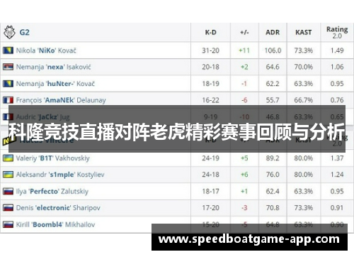 科隆竞技直播对阵老虎精彩赛事回顾与分析